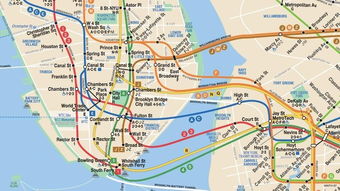 纽约地铁总长多少公里